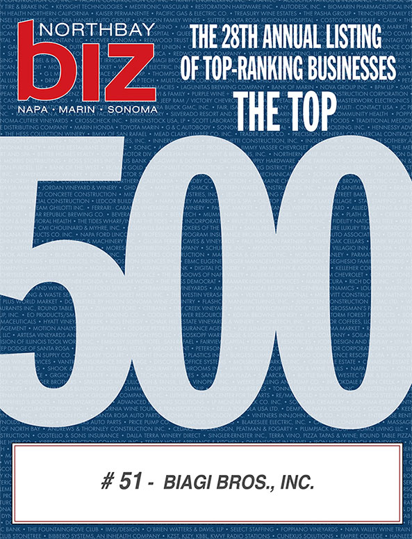 A NorthBay BIZ Top 500 Company